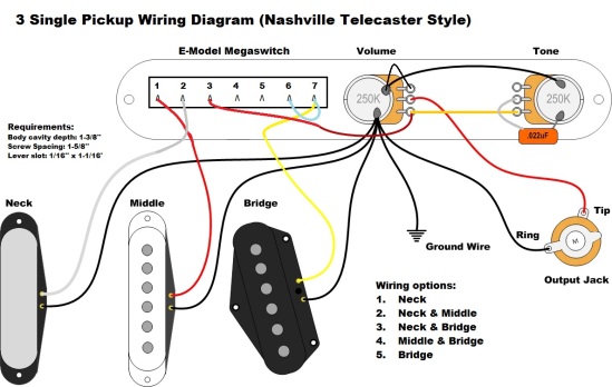 Single Pickup Electric Guitar Wiring Diagram from gjmguitars.files.wordpress.com